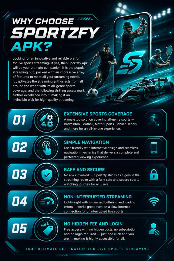 Why Choose Sportzfy Apk?
